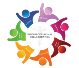 Interporfessional collaboration.png